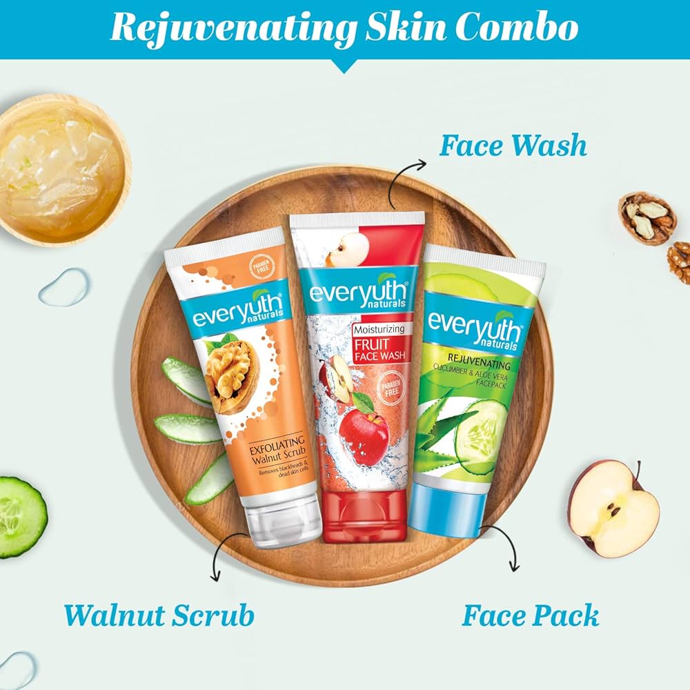 SKIN CARE & FACE