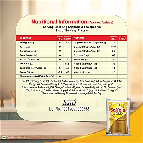 Saffola Total Heart Pro Multi-Source Edible Oil, 5 L