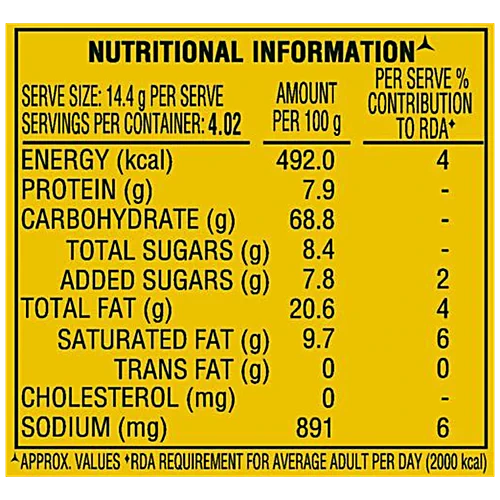 Parle Monaco Biscuit - 52.2 g