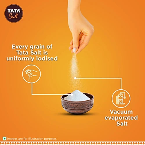 Tata Salt 1 kg Pouch